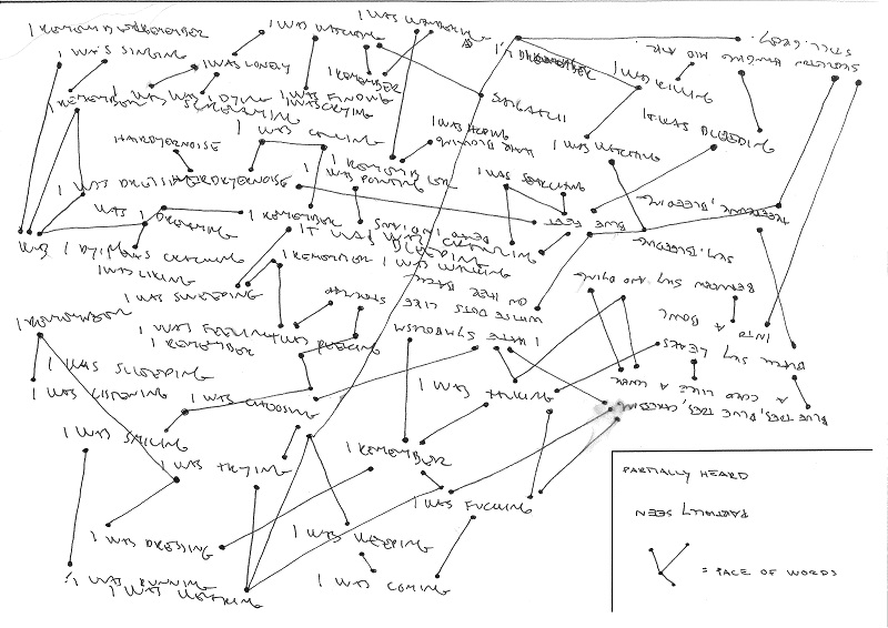 Nature Morte in Turku 15.6. Venla Luoma
