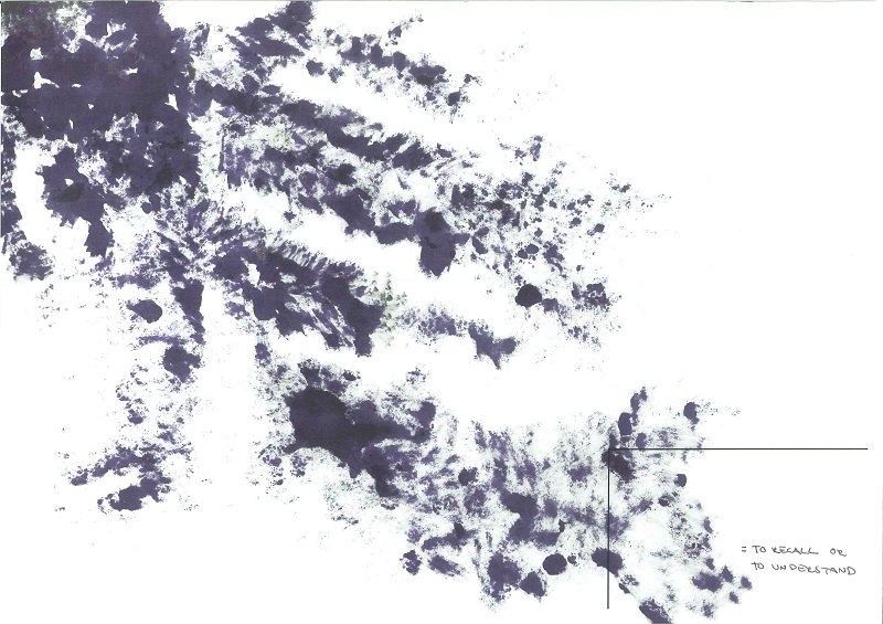 White Balance 15.6. Venla Luoma