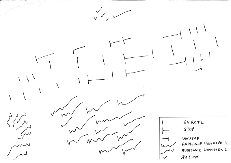 Untamed Thingliness 1 14.6. Alex Eisenberg