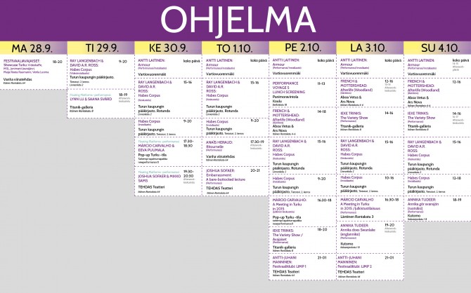 New Performance Turku Festival 2015 ohjelma