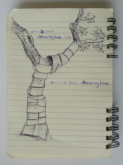 sketchtree